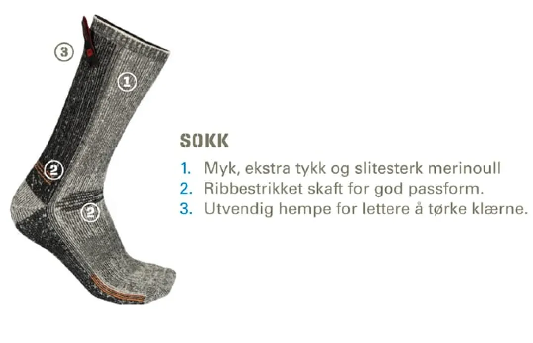 Aclima Lm Anárjohka Hw Sokker Grey Melange