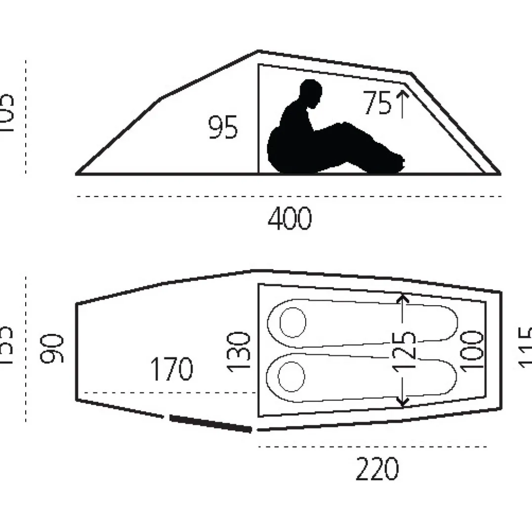 Fjällräven Abisko Shape 2 Pine Green