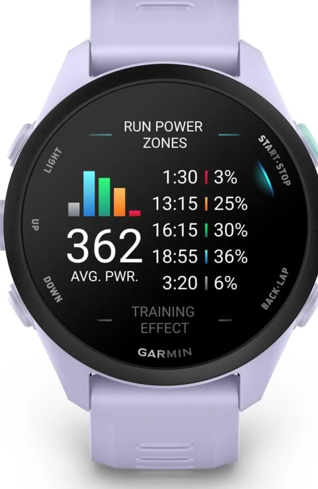Garmin Forerunner 70 Cool Lavender