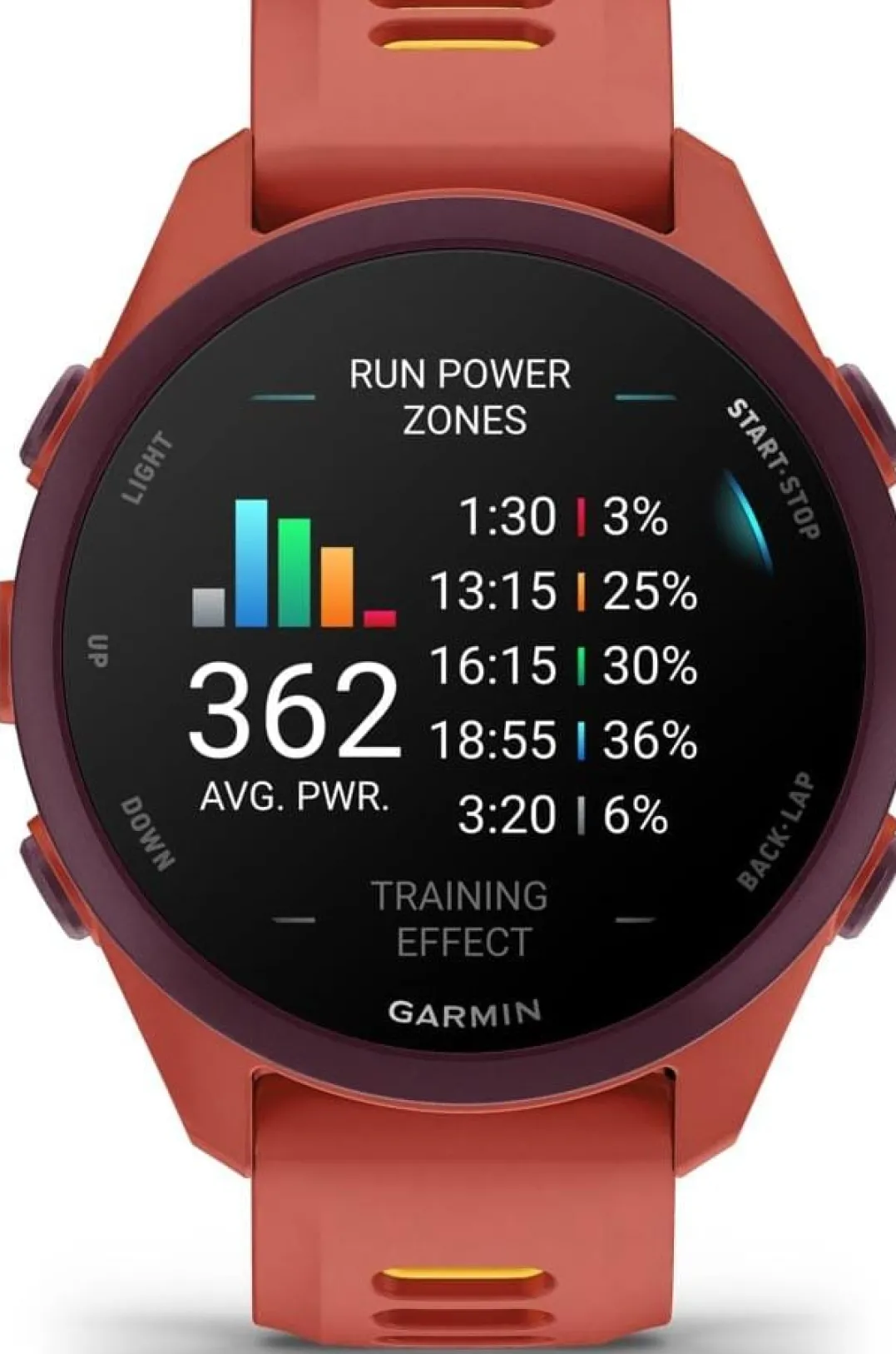 Garmin Forerunner 170 Music Red Pink/mango