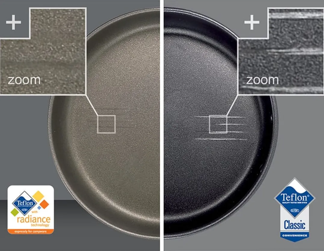 GSI Outdoors PINNACLE 8" FRYPAN