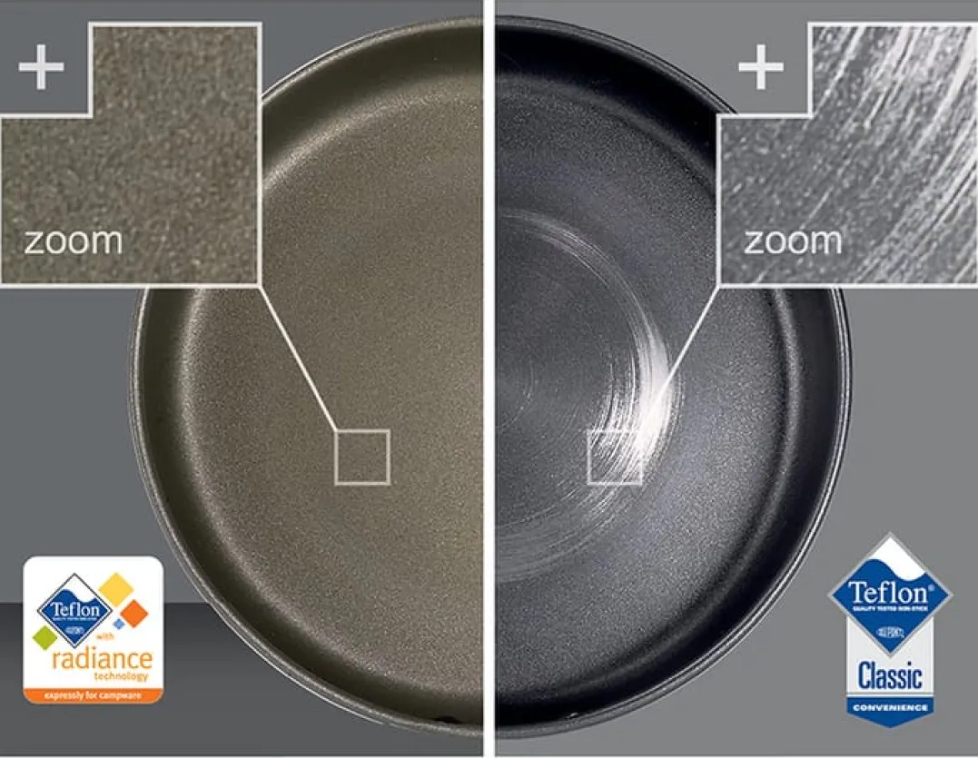 GSI Outdoors PINNACLE 8" FRYPAN