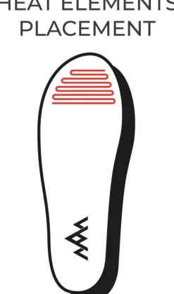 Heat Experience Heatx Heated App Insoles Blue