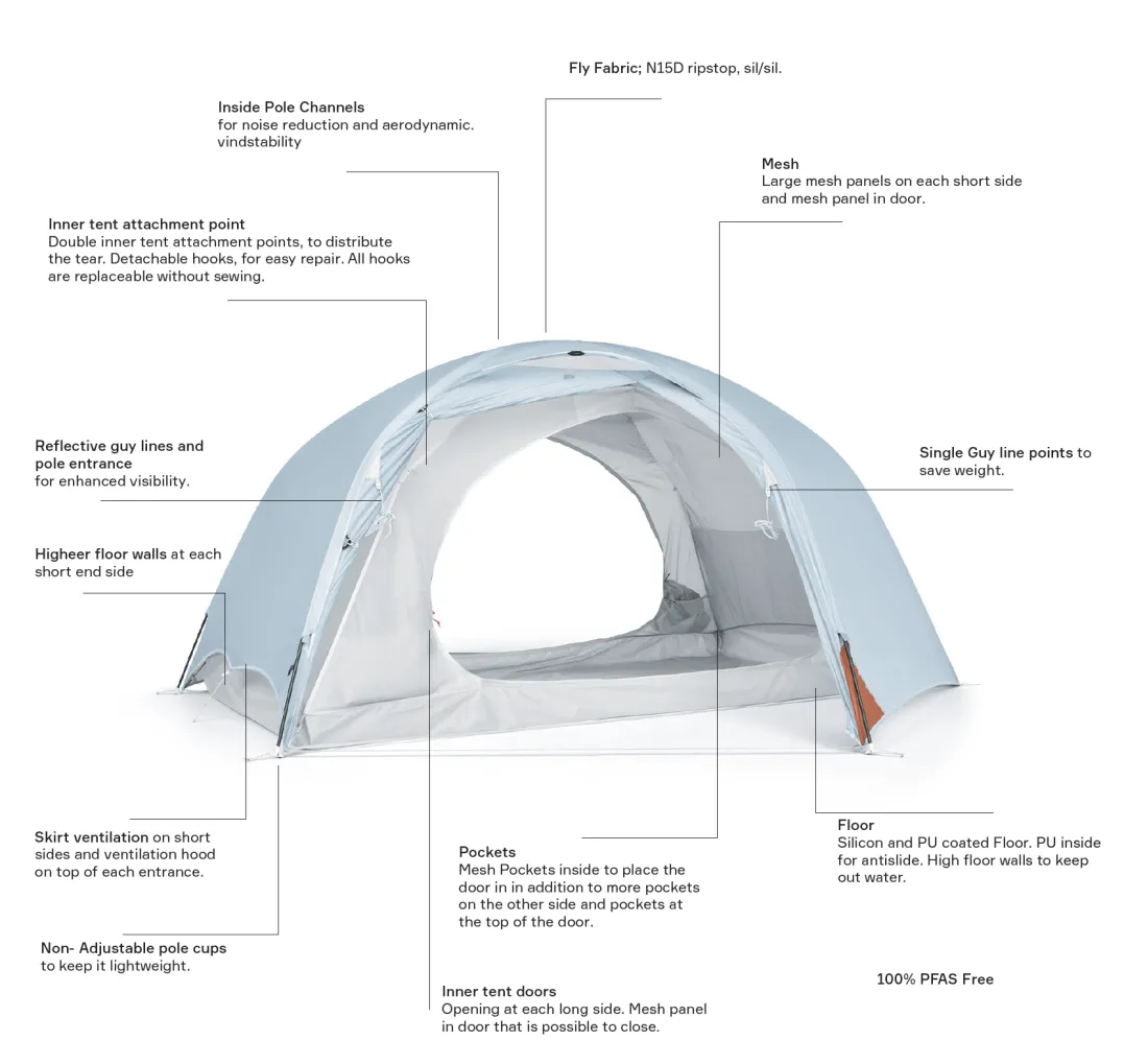 Helsport Superlight Reinsfjell 2 Adventure Grey