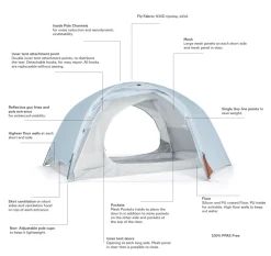 Helsport Superlight Reinsfjell 3 Adventure Grey