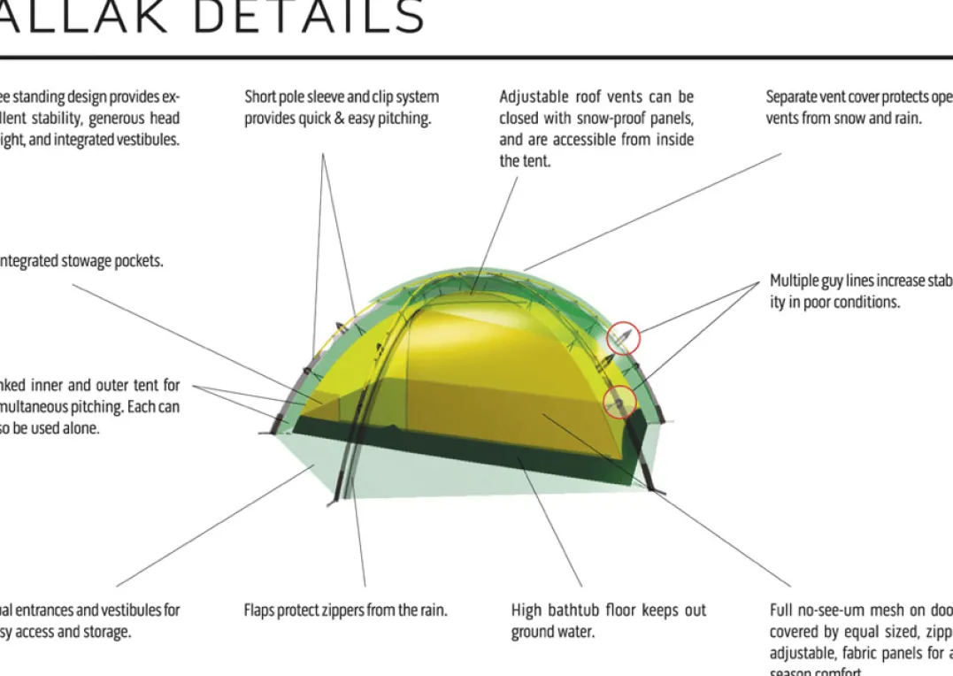 Hilleberg Allak 2 Red