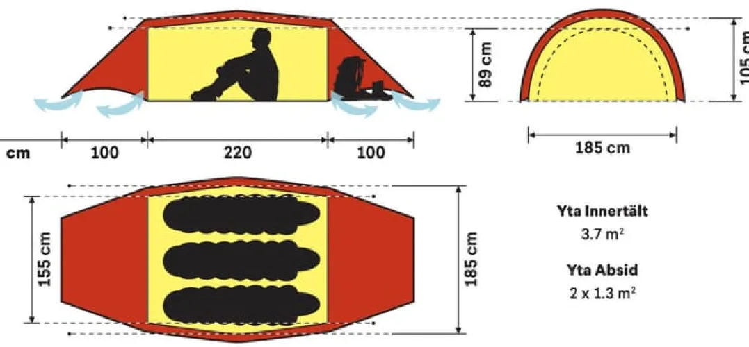 Hilleberg Helags 3 Red
