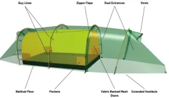 Hilleberg Kaitum 3 GT Green
