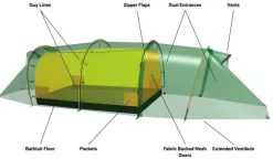 Hilleberg Kaitum 3 GT Red