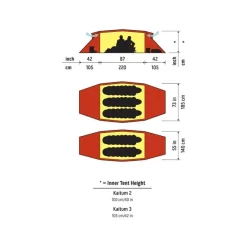 Hilleberg Kaitum 2 Red