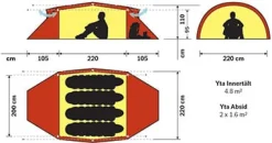 Hilleberg Kaitum 4Red
