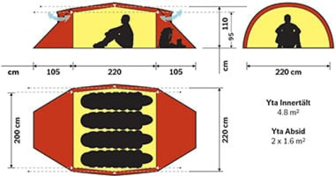 Hilleberg Kaitum 4Red