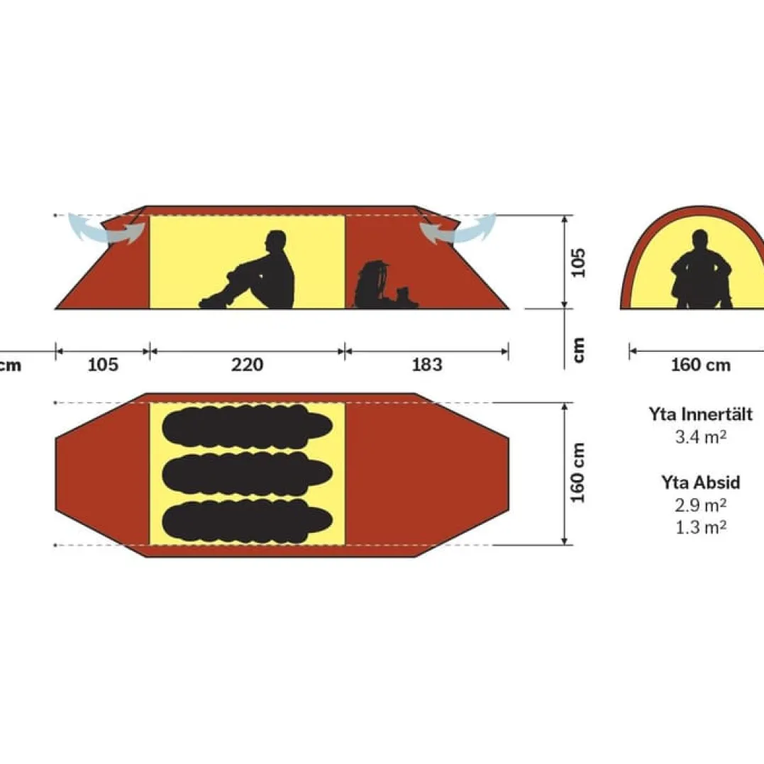 Hilleberg Keron 3 GT Red