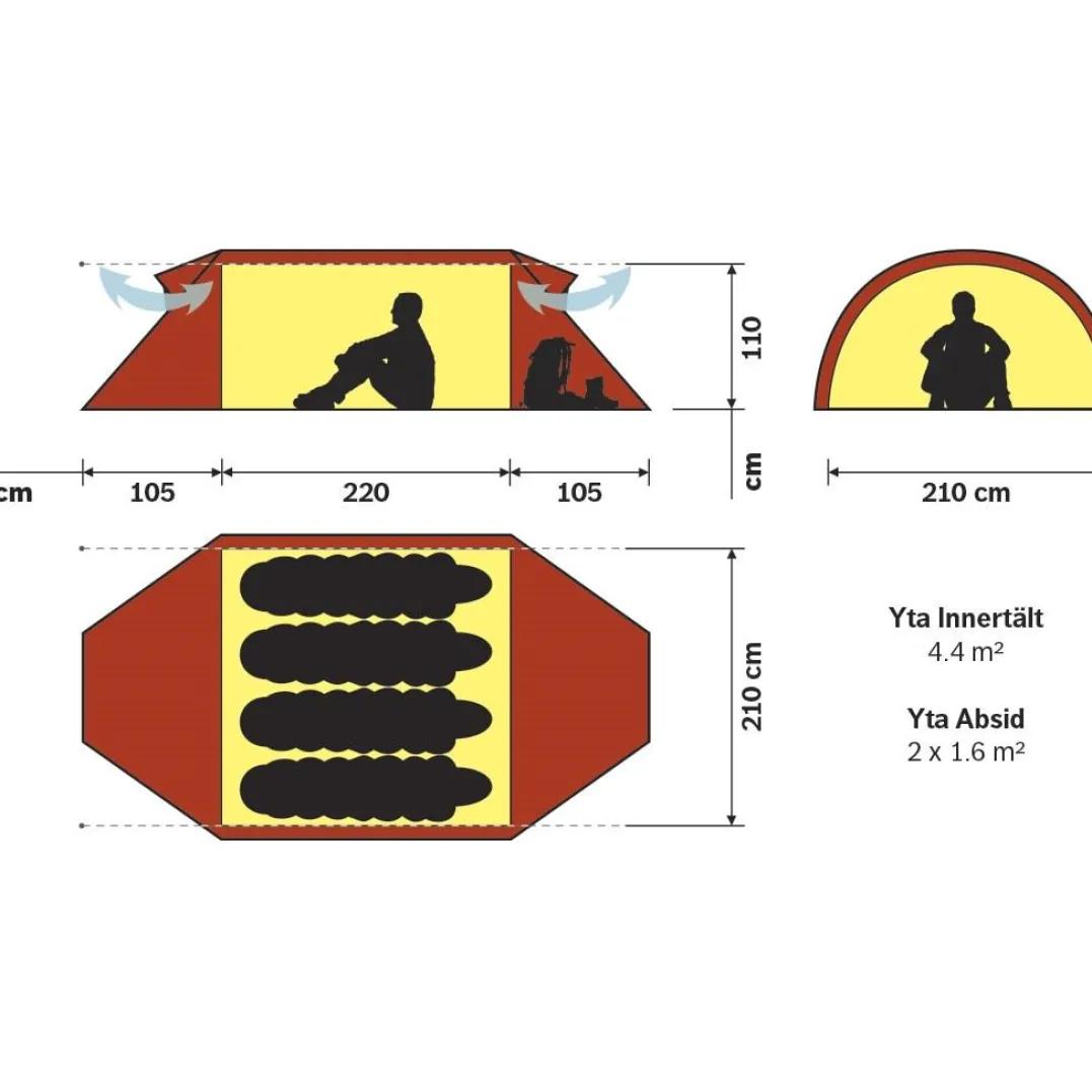 Hilleberg Keron 4 Red