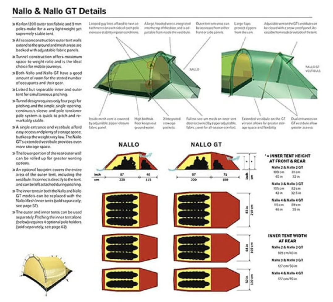 Hilleberg Nallo 3 GT Sand