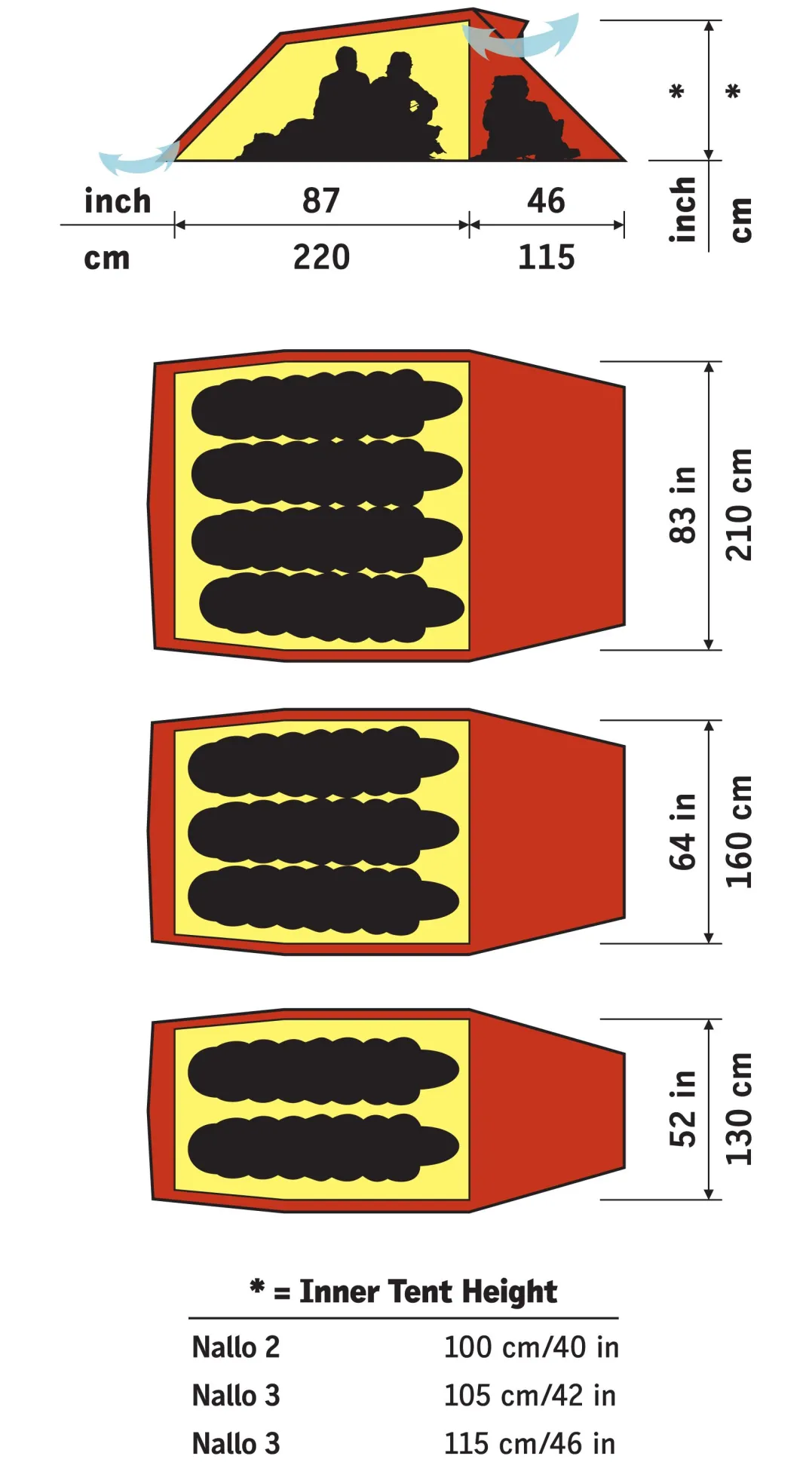 Hilleberg Nallo 3 Red