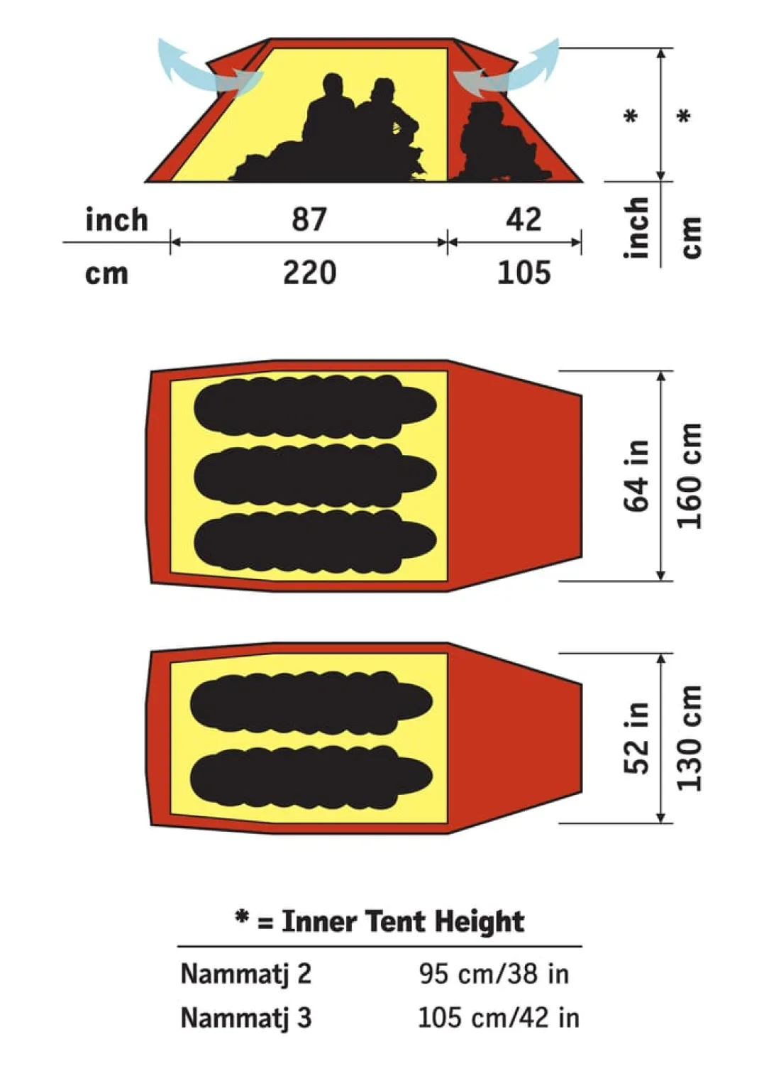 Hilleberg Nammatj 3 Red