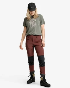 .i8{margin-bottom:16px}Lundhags Women's Padje Stretch Pant Burgundy/black
