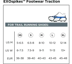 Kahtoola EXOspikes Blue