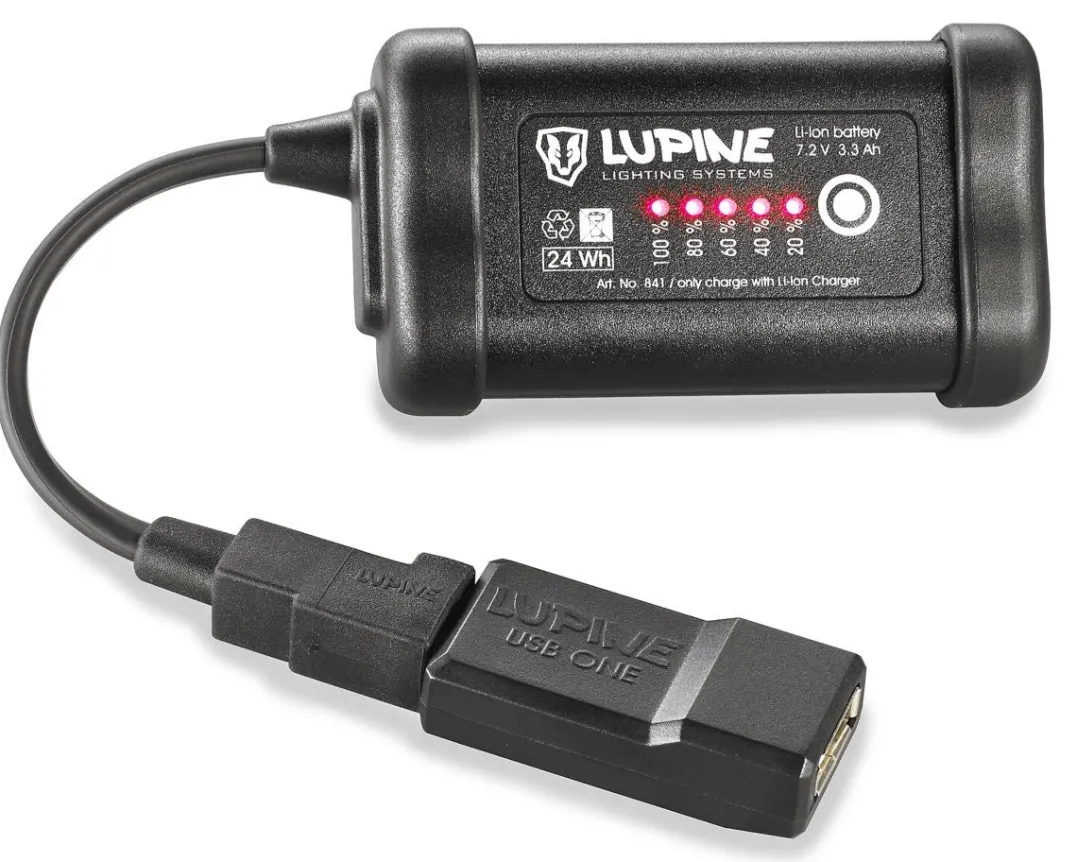Lupine USB One Black