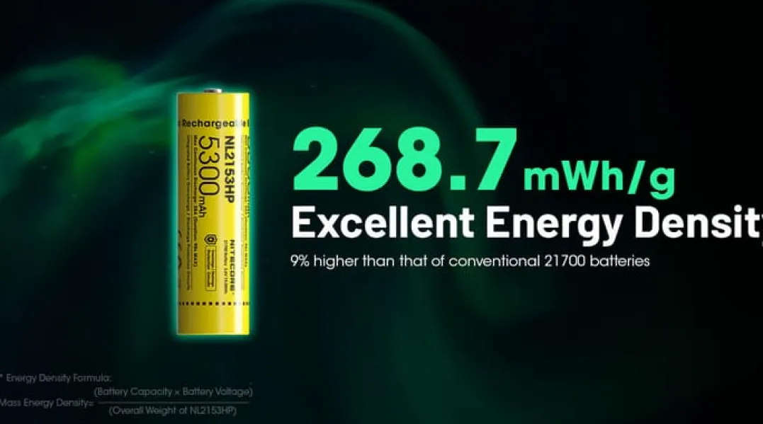 Nitecore Nitecore Nl2153hp Yellow