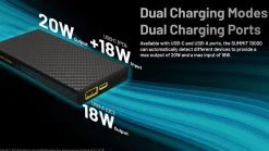 Nitecore Summit 10000 Mah Powerbank Black