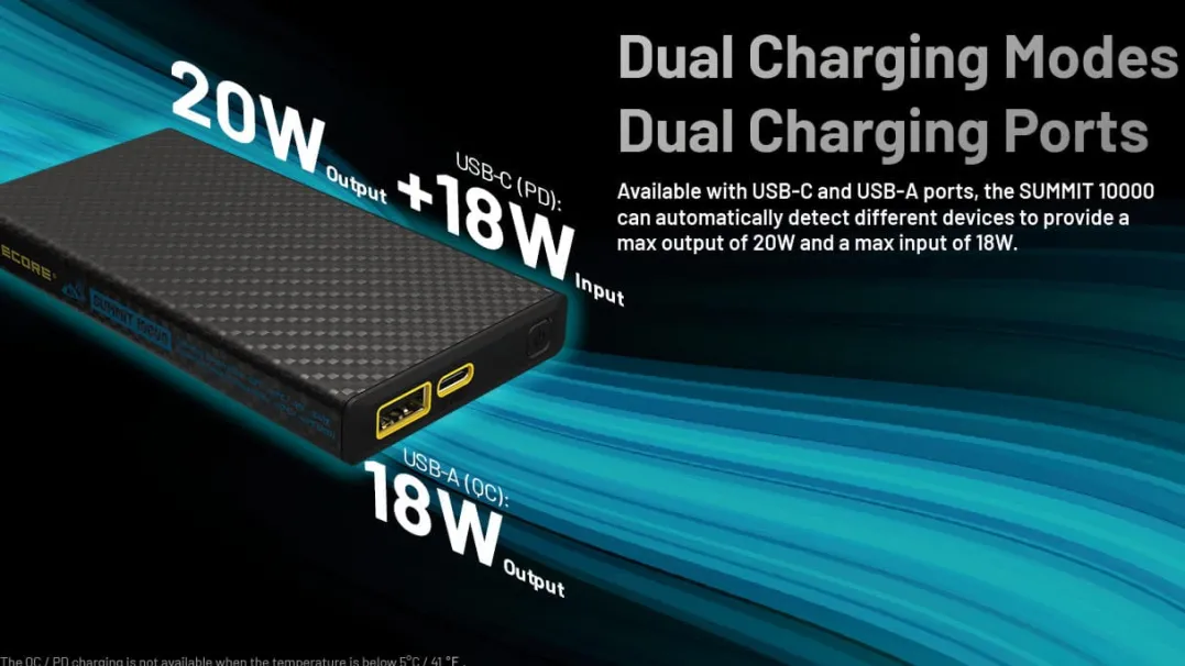 Nitecore Summit 10000 Mah Powerbank Black