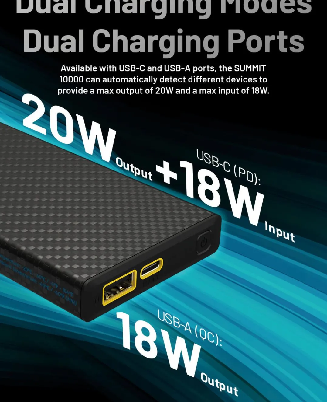 Nitecore Summit 10000 Mah Powerbank Black