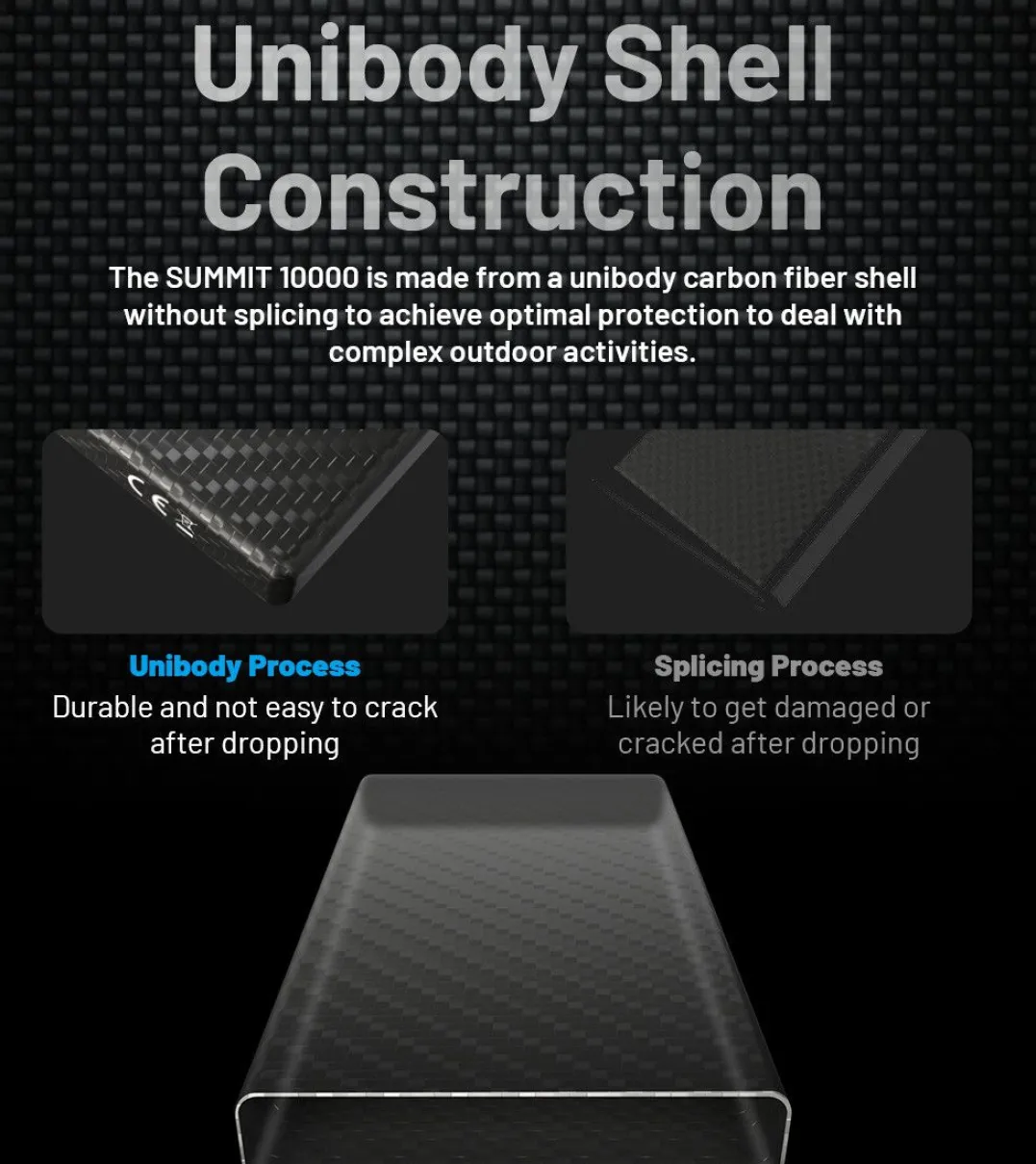 Nitecore Summit 10000 Mah Powerbank Black