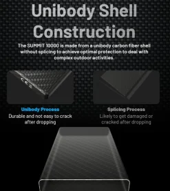 Nitecore Summit 10000 Mah Powerbank Black