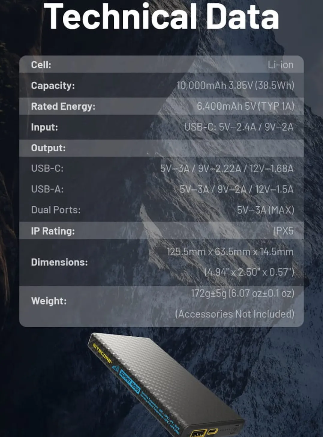 Nitecore Summit 10000 Mah Powerbank Black