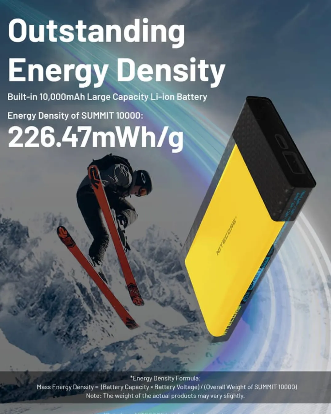 Nitecore Summit 10000 Mah Powerbank Black
