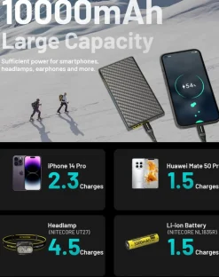 Nitecore Summit 10000 Mah Powerbank Black