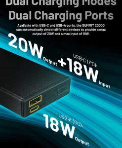 Nitecore Summit 20000 Powerbank Black