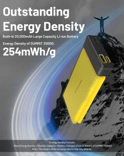 Nitecore Summit 20000 Powerbank Black