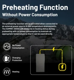 Nitecore Summit 20000 Powerbank Black