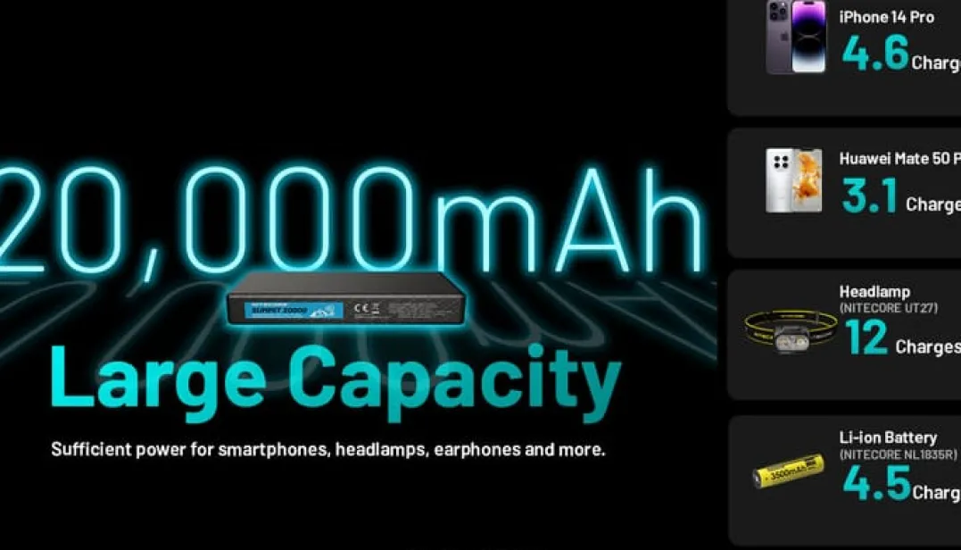 Nitecore Summit 20000 Powerbank Black