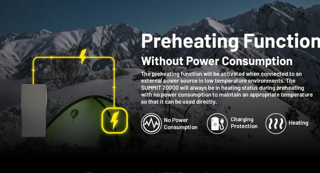 Nitecore Summit 20000 Powerbank Black