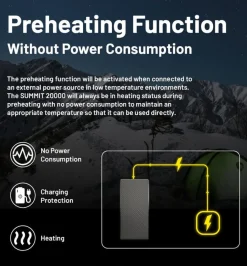 Nitecore Summit 20000 Powerbank Black