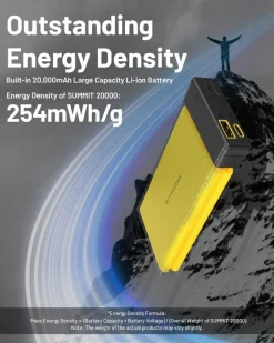 Nitecore Summit 20000 Powerbank Black