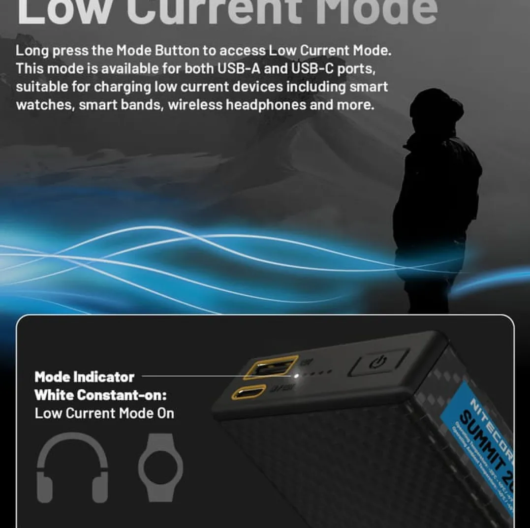 Nitecore Summit 20000 Powerbank Black