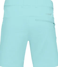 NorrønaWomen's Falketind Flex1 Shorts Aqua Haze