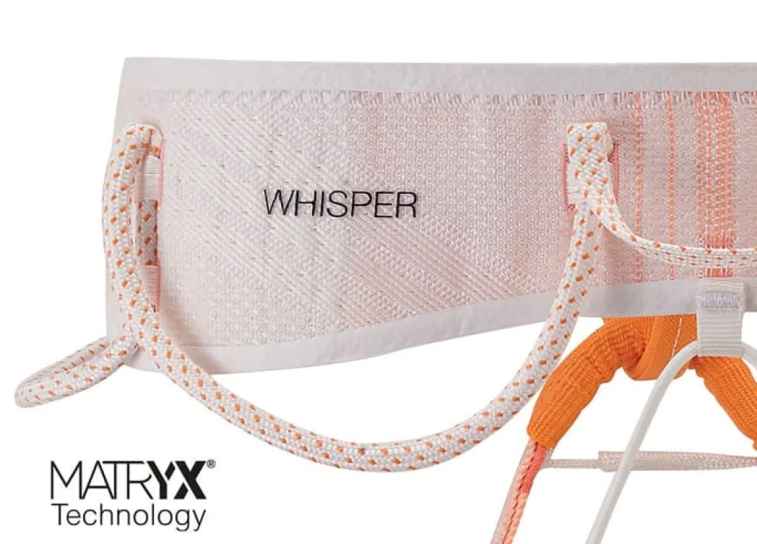 Petzl Whisper White