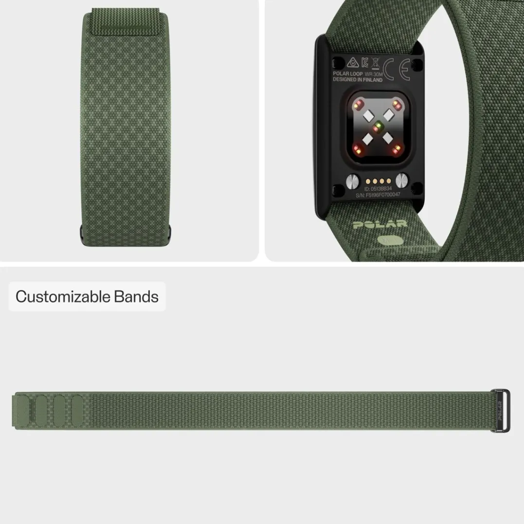 Polar Wb Loop Green