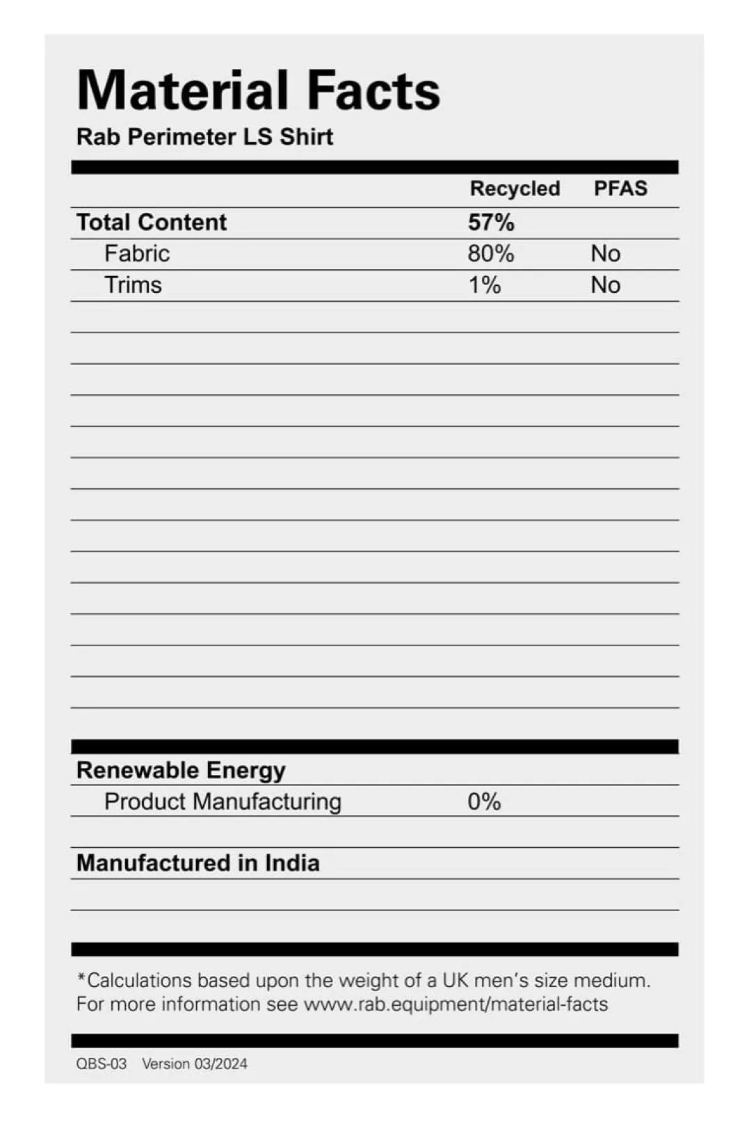 Rab Perimeter Shirt Ebony